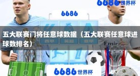 五大联赛门将任意球数据（五大联赛任意球进球数排名）