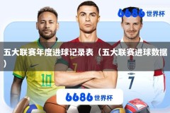 五大联赛年度进球记录表（五大联赛进球数据）