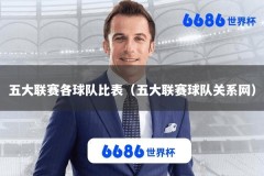 五大联赛各球队比表（五大联赛球队关系网）